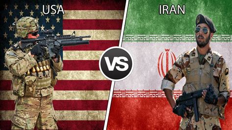 iran military size vs usa